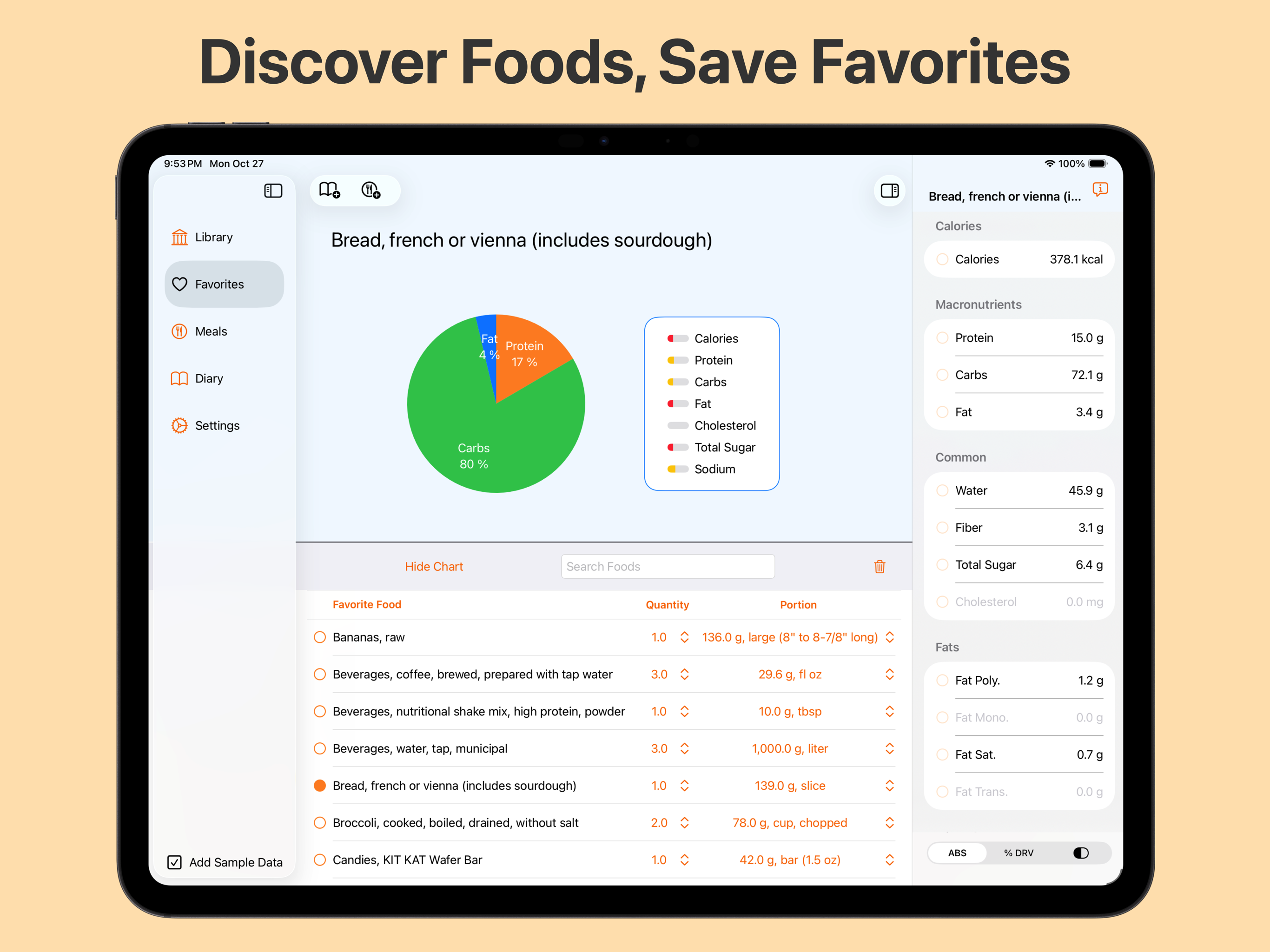 View Detailed Meal Nutrition